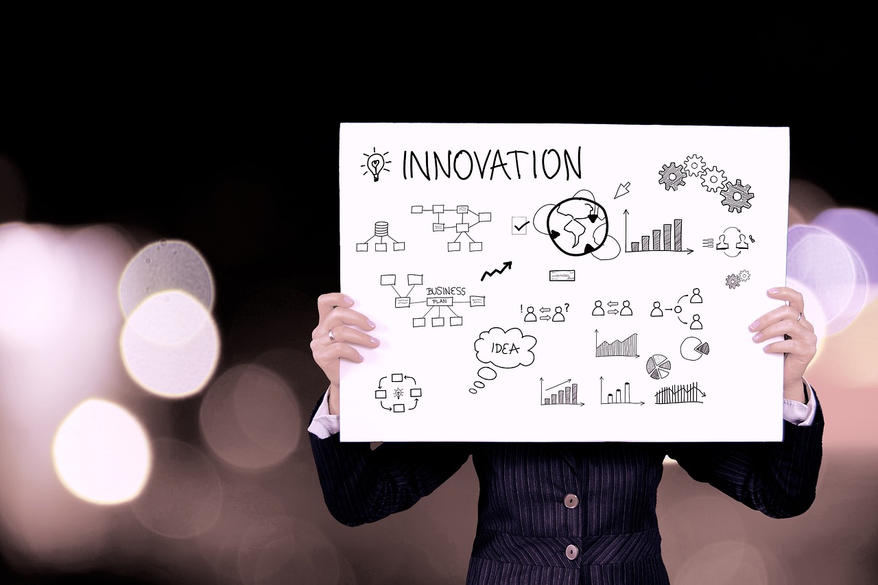 sales presentation technology