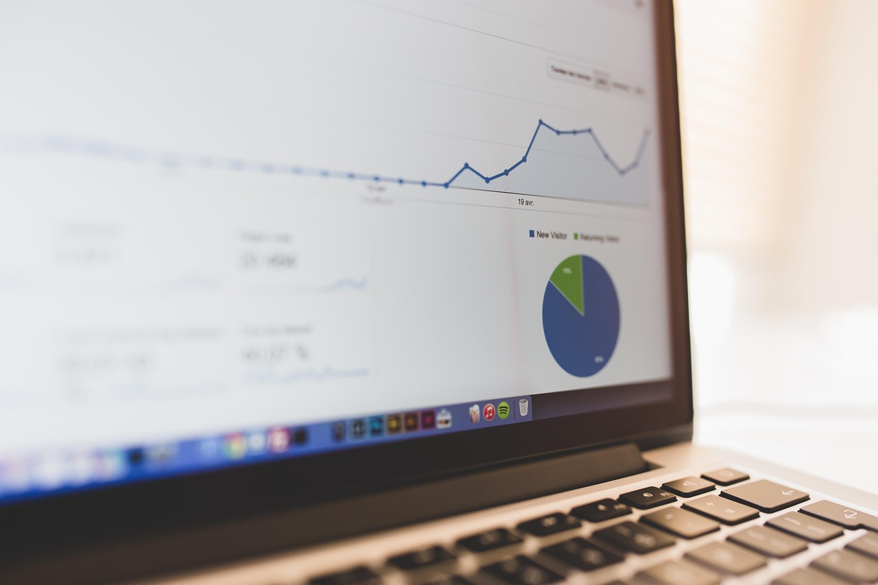 crm pipeline dashboard